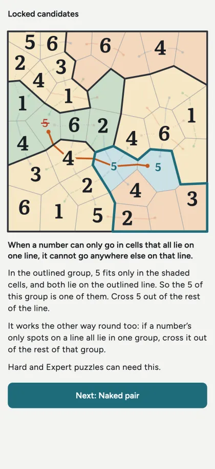 A lesson in the Rules academy